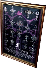 Forbidden Display Board